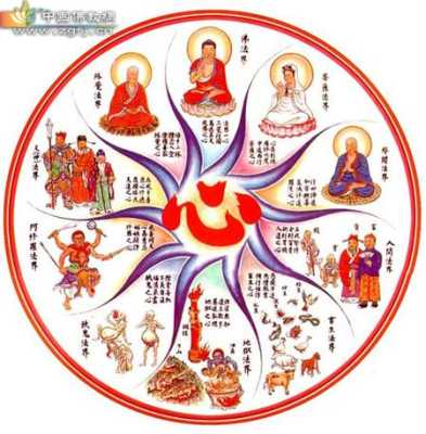 佛教说孕期(佛教说孕期各种症状) 第1张 佛教说孕期(佛教说孕期各种症状) 第1张