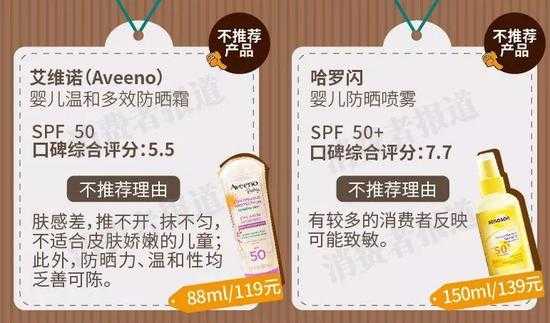 大一点的宝宝用什么面霜好,哈罗闪和艾维诺哪个更好用,ceb是胎儿的什么意思 第1张 大一点的宝宝用什么面霜好,哈罗闪和艾维诺哪个更好用,ceb是胎儿的什么意思 第1张