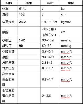 孕期钙指标(孕期钙指标) 第2张 孕期钙指标(孕期钙指标) 第2张