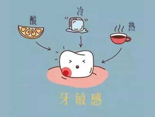 孕期怕酸(牙齿怕冷热酸甜是什么原因) 第1张 孕期怕酸(牙齿怕冷热酸甜是什么原因) 第1张