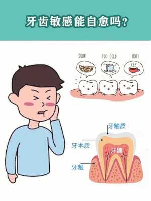 孕期怕酸(牙齿怕冷热酸甜是什么原因) 第2张 孕期怕酸(牙齿怕冷热酸甜是什么原因) 第2张