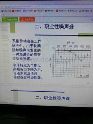 噪音致胎儿聋的案例(噪音致胎儿聋的案例有哪些) 第1张 噪音致胎儿聋的案例(噪音致胎儿聋的案例有哪些) 第1张