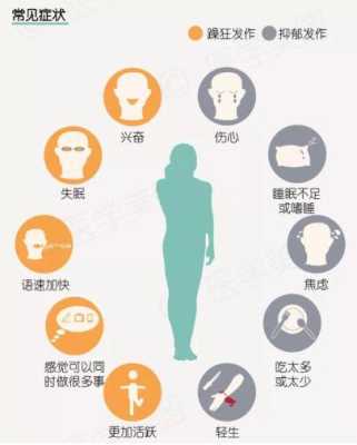 孩子长得像爷爷奶奶的原因,孕期躁郁症的表现 第1张 孩子长得像爷爷奶奶的原因,孕期躁郁症的表现 第1张