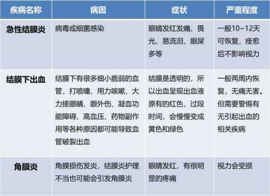 梅毒孕妇生下的孩子会怎样,孕期角膜炎对胎儿有影响吗 第2张 梅毒孕妇生下的孩子会怎样,孕期角膜炎对胎儿有影响吗 第2张