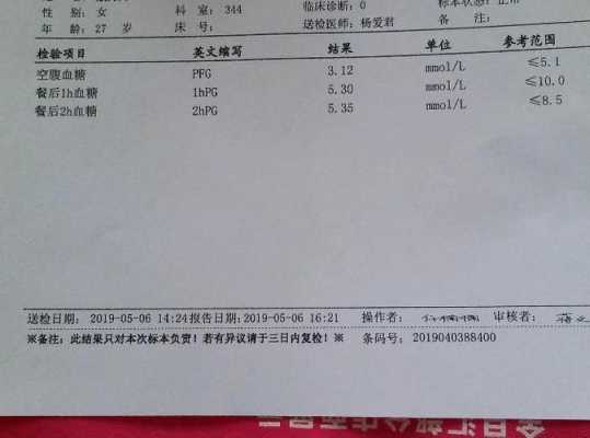 孕期糖耐不过(孕期糖耐不过对胎儿有什么影响) 第3张 孕期糖耐不过(孕期糖耐不过对胎儿有什么影响) 第3张