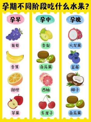 孕35周吃什么对胎儿好(孕35周吃什么对胎儿好一点) 第2张 孕35周吃什么对胎儿好(孕35周吃什么对胎儿好一点) 第2张