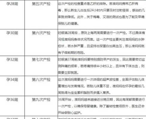 孕期产检流程(东莞市妇幼保健院建档流程) 第3张 孕期产检流程(东莞市妇幼保健院建档流程) 第3张