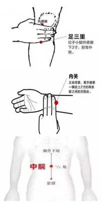 怀孕快两个月了胃疼呕吐恶心怎么办这多久才能缓解,孕期胃疼呕吐怎么缓解 第1张 怀孕快两个月了胃疼呕吐恶心怎么办这多久才能缓解,孕期胃疼呕吐怎么缓解 第1张