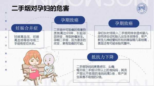 吸二手烟对胎儿的影响(孕妇天天吸二手烟对胎儿的影响) 第1张 吸二手烟对胎儿的影响(孕妇天天吸二手烟对胎儿的影响) 第1张