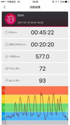 胎儿的心跳一分钟多少(怀孕13周胎儿心律167/一分钟,正常吗) 第1张 胎儿的心跳一分钟多少(怀孕13周胎儿心律167/一分钟,正常吗) 第1张
