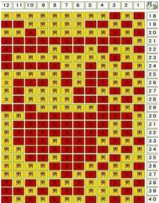 孕期顺口溜(怀孕顺口溜) 第2张 孕期顺口溜(怀孕顺口溜) 第2张