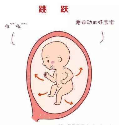 叫胎儿动(胎儿动代表什么) 第3张 叫胎儿动(胎儿动代表什么) 第3张