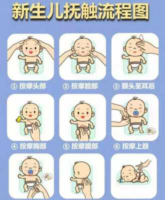 胎儿抚触(怎么给宝宝做抚触) 第3张 胎儿抚触(怎么给宝宝做抚触) 第3张