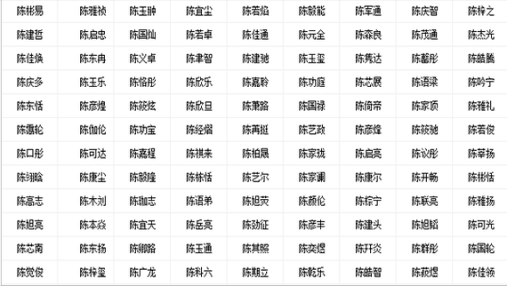 给胎儿取名(2021年十月出生的宝宝取名用字) 第2张 给胎儿取名(2021年十月出生的宝宝取名用字) 第2张