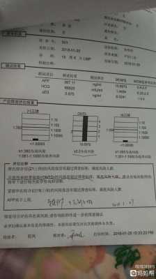 nt正常唐筛结果高风险是什么情况哪?担心胎儿会发育畸形了,担心胎儿畸形怎么办 第2张 nt正常唐筛结果高风险是什么情况哪?担心胎儿会发育畸形了,担心胎儿畸形怎么办 第2张