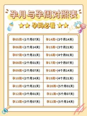 怀孕期怎么计算(【预产期怎么算最准】预产期的计算方法有哪些) 第1张 怀孕期怎么计算(【预产期怎么算最准】预产期的计算方法有哪些) 第1张