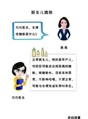 胎儿会腹胀吗(胎儿会腹胀吗怎么办) 第1张 胎儿会腹胀吗(胎儿会腹胀吗怎么办) 第1张