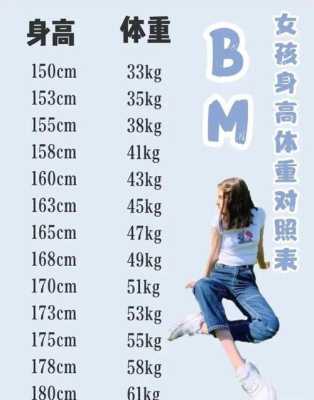 孕期腰围增长标准值(孕期腰围增长标准值是多少) 第1张 孕期腰围增长标准值(孕期腰围增长标准值是多少) 第1张