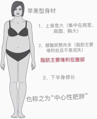 刚出生的宝宝肩宽还是头宽,胎儿头肩会影响胎儿脑部发育吗图片 第2张 刚出生的宝宝肩宽还是头宽,胎儿头肩会影响胎儿脑部发育吗图片 第2张
