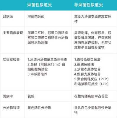非淋对胎儿(非淋对胎儿有影响吗) 第1张 非淋对胎儿(非淋对胎儿有影响吗) 第1张