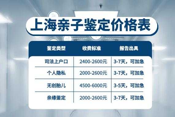 胎儿亲子鉴定中心(上海亲子鉴定中心有哪几家) 第2张 胎儿亲子鉴定中心(上海亲子鉴定中心有哪几家) 第2张