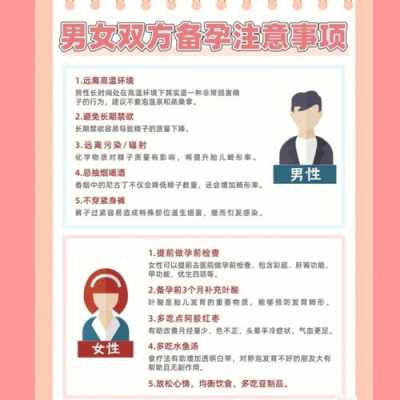 备孕期间男女注意事项(青年男女备孕准备) 第2张 备孕期间男女注意事项(青年男女备孕准备) 第2张