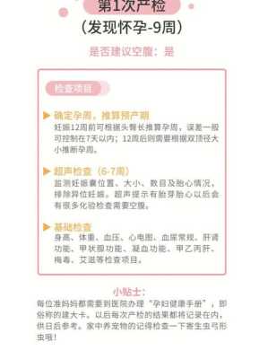 一个人去医院生孩子攻略,一个人的孕期如何度过 第2张 一个人去医院生孩子攻略,一个人的孕期如何度过 第2张