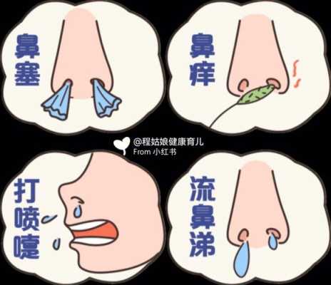 孕妇过敏性鼻炎犯了怎么办,对胎儿的影响会很大吗,怀孕期间过敏性鼻炎犯了怎么办 第2张 孕妇过敏性鼻炎犯了怎么办,对胎儿的影响会很大吗,怀孕期间过敏性鼻炎犯了怎么办 第2张