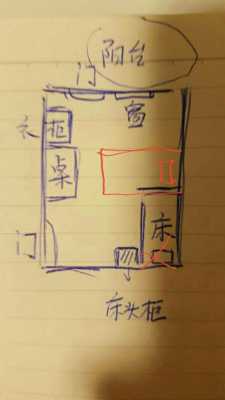 怀孕期间搬床有忌讳吗(怀孕期间搬床有忌讳吗风水) 第2张 怀孕期间搬床有忌讳吗(怀孕期间搬床有忌讳吗风水) 第2张
