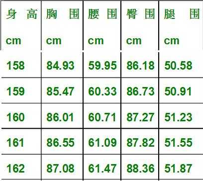 胎儿头臀长多少是男孩(13岁男生的标准体三围) 第3张 胎儿头臀长多少是男孩(13岁男生的标准体三围) 第3张