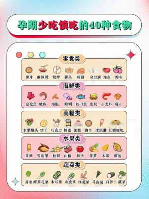怀孕22周了,饮食上要注意哪些呢,孕22周吃什么对胎儿好呢 第2张 怀孕22周了,饮食上要注意哪些呢,孕22周吃什么对胎儿好呢 第2张