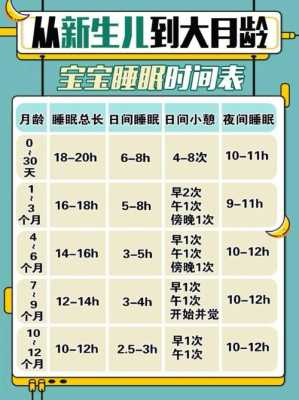 宝宝四个月睡眠时间多少是正常的,孕期4个月胎儿有多大图片 第2张 宝宝四个月睡眠时间多少是正常的,孕期4个月胎儿有多大图片 第2张