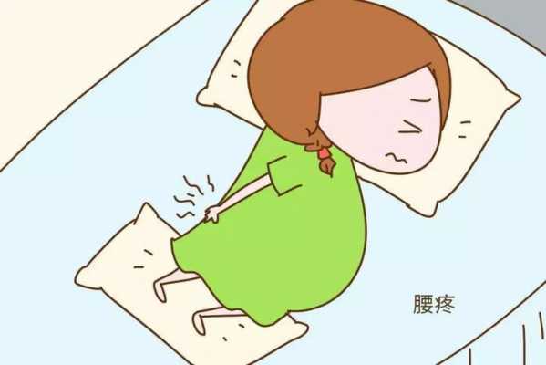 孕期腰腿痛(孕妇腰酸痛咋办) 第1张 孕期腰腿痛(孕妇腰酸痛咋办) 第1张