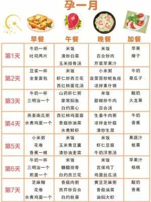 孕期每周饮食(孕期每周饮食多少合适) 第1张 孕期每周饮食(孕期每周饮食多少合适) 第1张