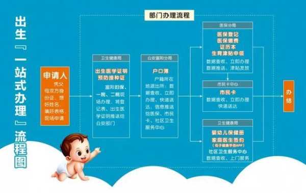孕期保健书(母子保健卡办理流程是什么) 第1张 孕期保健书(母子保健卡办理流程是什么) 第1张
