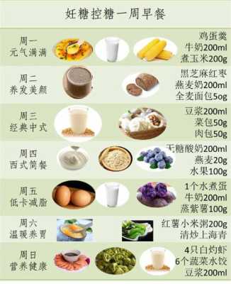 怀孕一周肚子会大吗?怀孕早期怎样加强营养,孕期每周营养食谱大全 第1张 怀孕一周肚子会大吗?怀孕早期怎样加强营养,孕期每周营养食谱大全 第1张