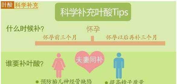 孕妇没吃叶酸有影响吗?怀孕后必须吃叶酸吗,孕期没戒烟检查都正常 第1张 孕妇没吃叶酸有影响吗?怀孕后必须吃叶酸吗,孕期没戒烟检查都正常 第1张