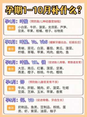 孕期胎儿偏小(怀孕35周胎儿偏小怎么办?该怎么补营养) 第2张 孕期胎儿偏小(怀孕35周胎儿偏小怎么办?该怎么补营养) 第2张