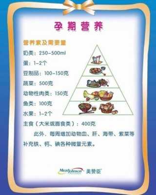 孕期胎儿偏小(怀孕35周胎儿偏小怎么办?该怎么补营养) 第3张 孕期胎儿偏小(怀孕35周胎儿偏小怎么办?该怎么补营养) 第3张