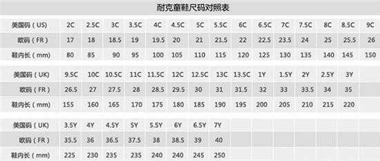 8个月宝宝脚11厘米多大鞋子,胎儿足底长标准对照表 第2张 8个月宝宝脚11厘米多大鞋子,胎儿足底长标准对照表 第2张