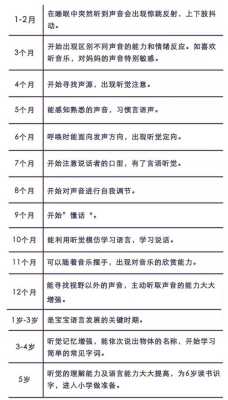 胎儿有听力吗(怀孕多少周胎儿有听力的啊?具体不太了解的) 第1张 胎儿有听力吗(怀孕多少周胎儿有听力的啊?具体不太了解的) 第1张