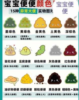 孕期扣大便(孕期扣大便会宫缩吗) 第3张 孕期扣大便(孕期扣大便会宫缩吗) 第3张