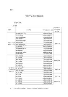 孕期采购清单(国家强制节能产品目录) 第2张 孕期采购清单(国家强制节能产品目录) 第2张