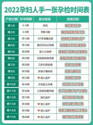 公司要求做孕检怎么做,孕期单位体检我还需要参加吗 第2张 公司要求做孕检怎么做,孕期单位体检我还需要参加吗 第2张