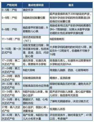 胎儿透明膜(胎儿透明膜厚度多少正常) 第1张 胎儿透明膜(胎儿透明膜厚度多少正常) 第1张