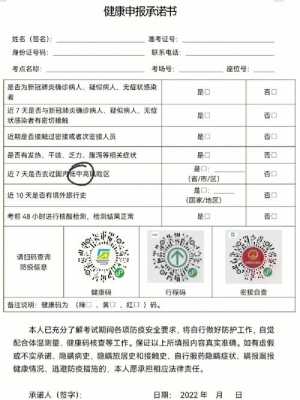 健康码自我检测怎样弄,孕期自我监测的内容是什么 第2张 健康码自我检测怎样弄,孕期自我监测的内容是什么 第2张