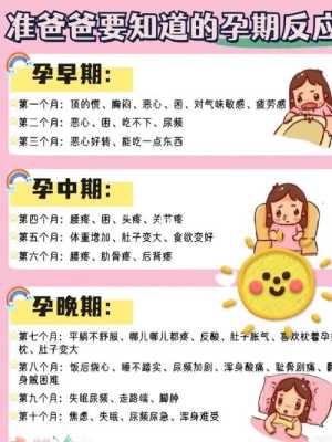 中孕期反应(孕期反应一般从什么时候开始) 第1张 中孕期反应(孕期反应一般从什么时候开始) 第1张