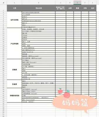 孕期准备清单(孕妇待产需要准备什么) 第3张 孕期准备清单(孕妇待产需要准备什么) 第3张