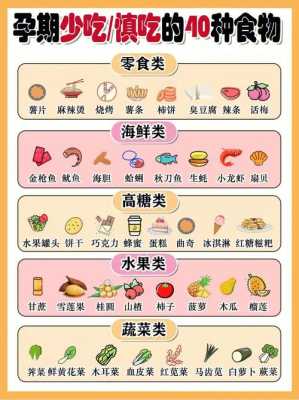 备孕期忌口(备孕期忌口哪些食物) 第3张 备孕期忌口(备孕期忌口哪些食物) 第3张