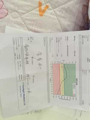孕期钙检测(孕期钙检测) 第1张 孕期钙检测(孕期钙检测) 第1张